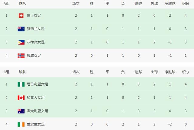 8小8x华人免费2020